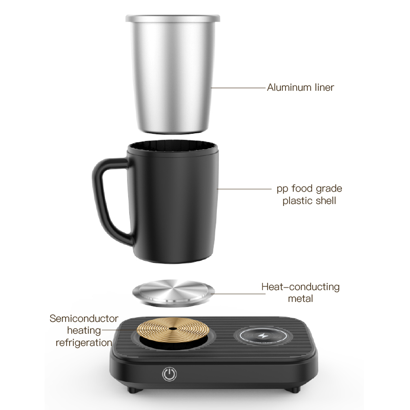 Inteligentny kubek samonagrzew – Coffee Equipment Europe recenzja i cena