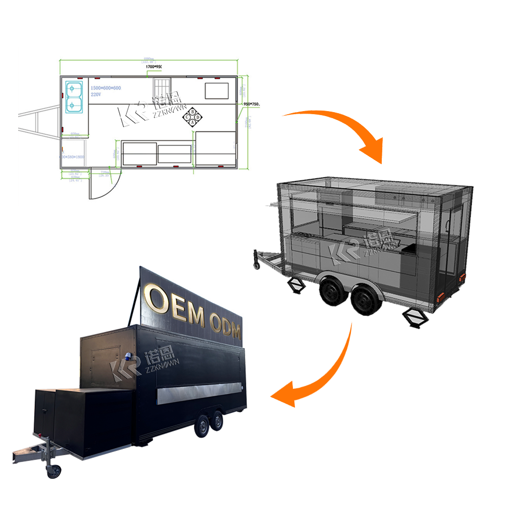 W pełni wyposażona ciężarówka  – Coffee Equipment Europe recenzja i cena