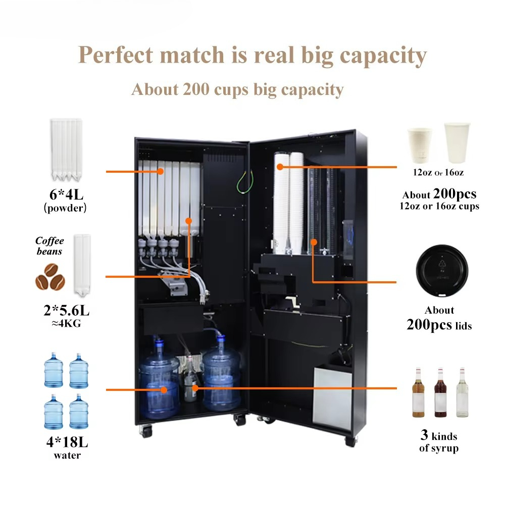 Automat do kawy na monety, kom – Coffee Equipment Dropshipping recenzja i cena